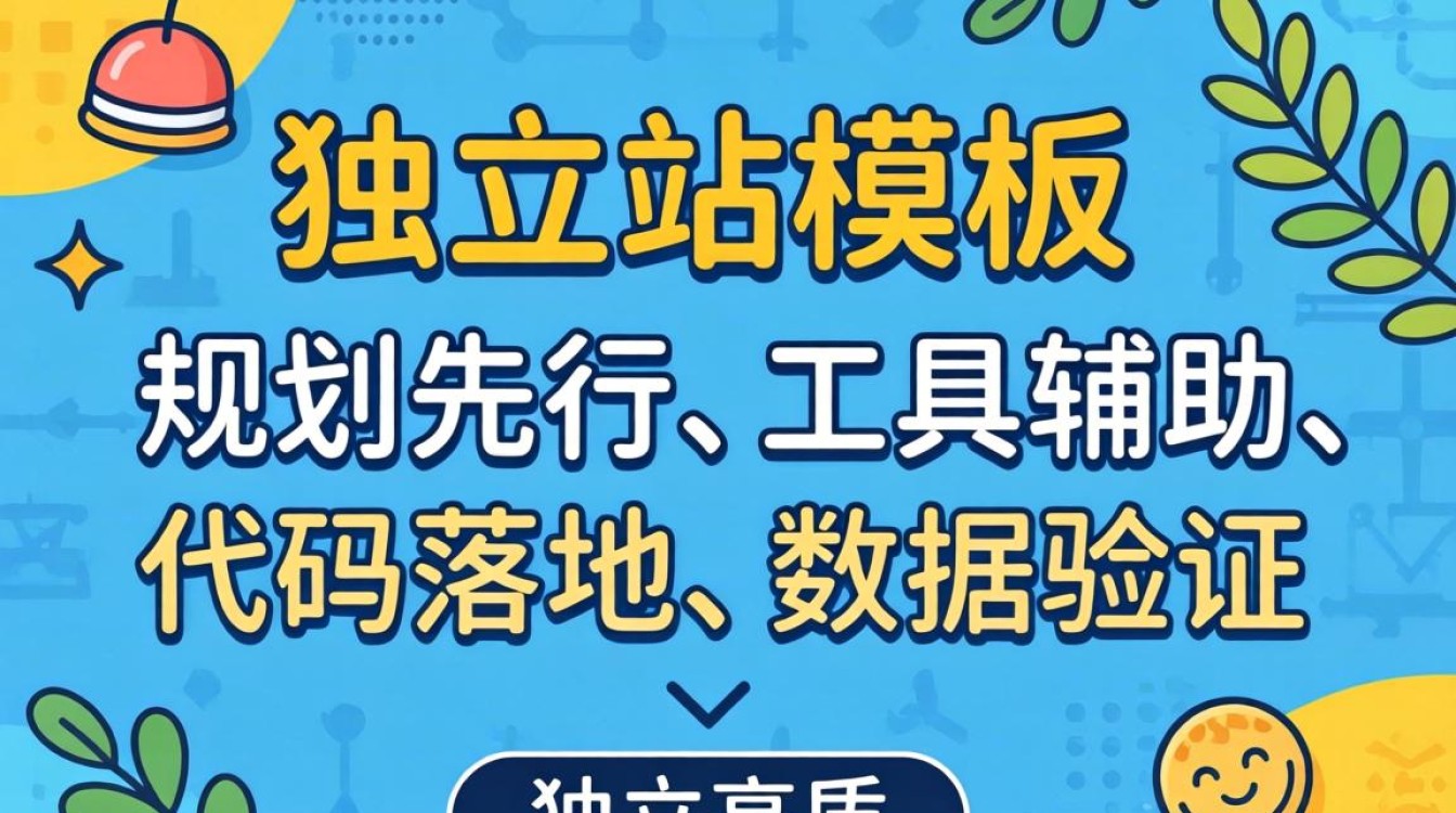 独立站模板该怎么制作