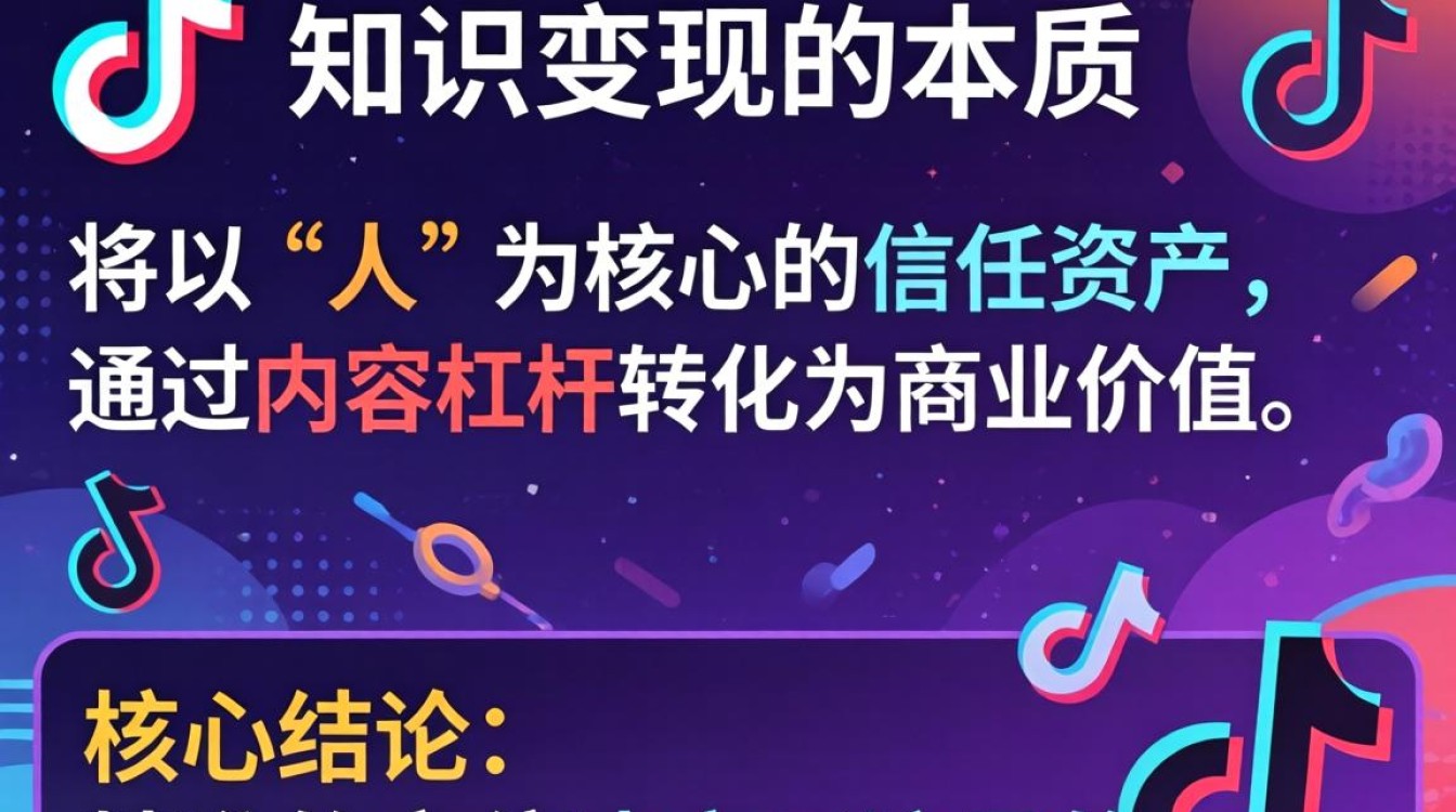 抖音知识变现怎么做,抖音知识变现从入门到精通实战教程 抖音知识变现从入门到精通实战教程