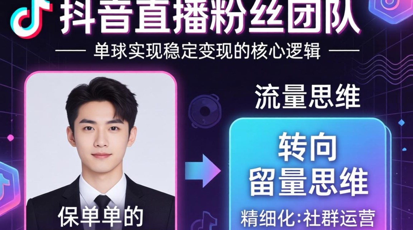 抖音直播粉丝团队怎么进