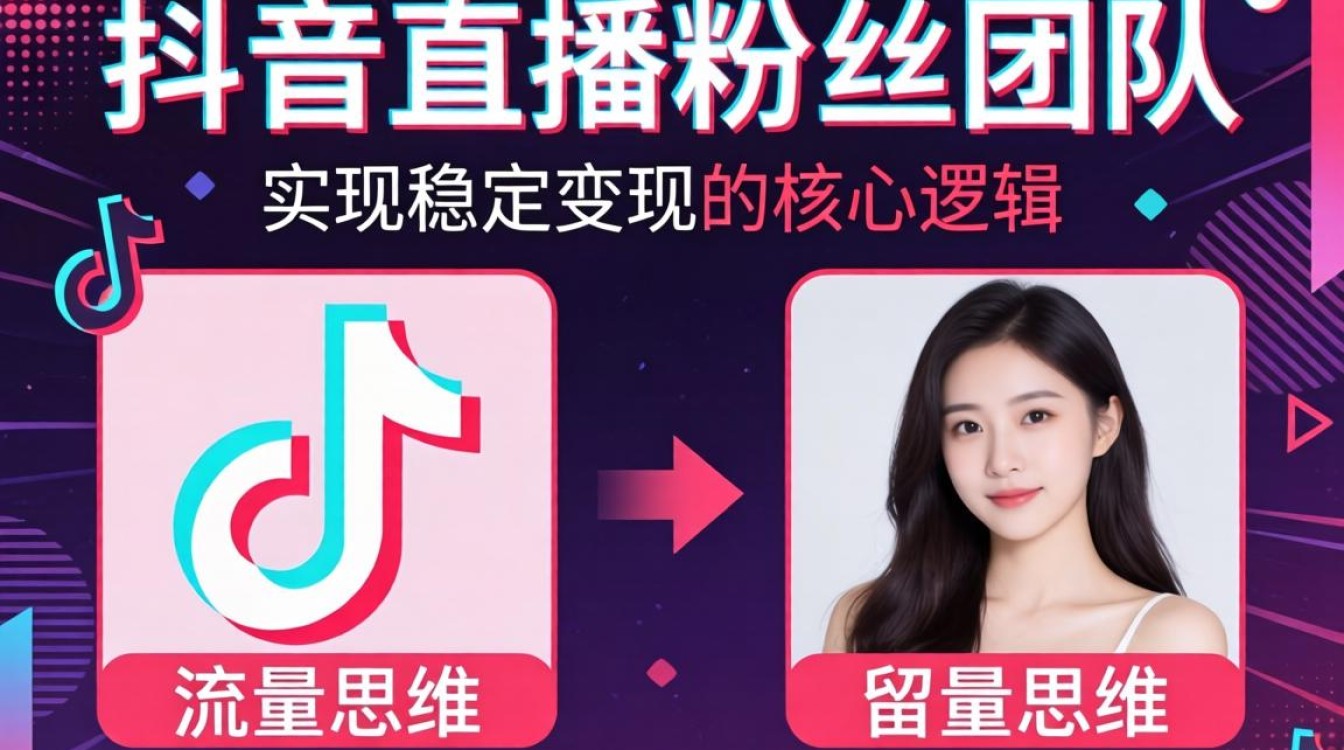 抖音直播粉丝团队怎么进