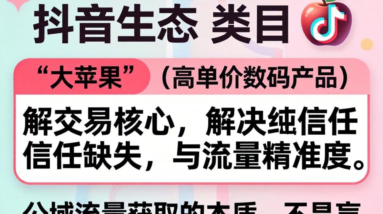 抖音大苹果怎么买手机,抖音公域流量如何突破 抖音大苹果怎么买手机