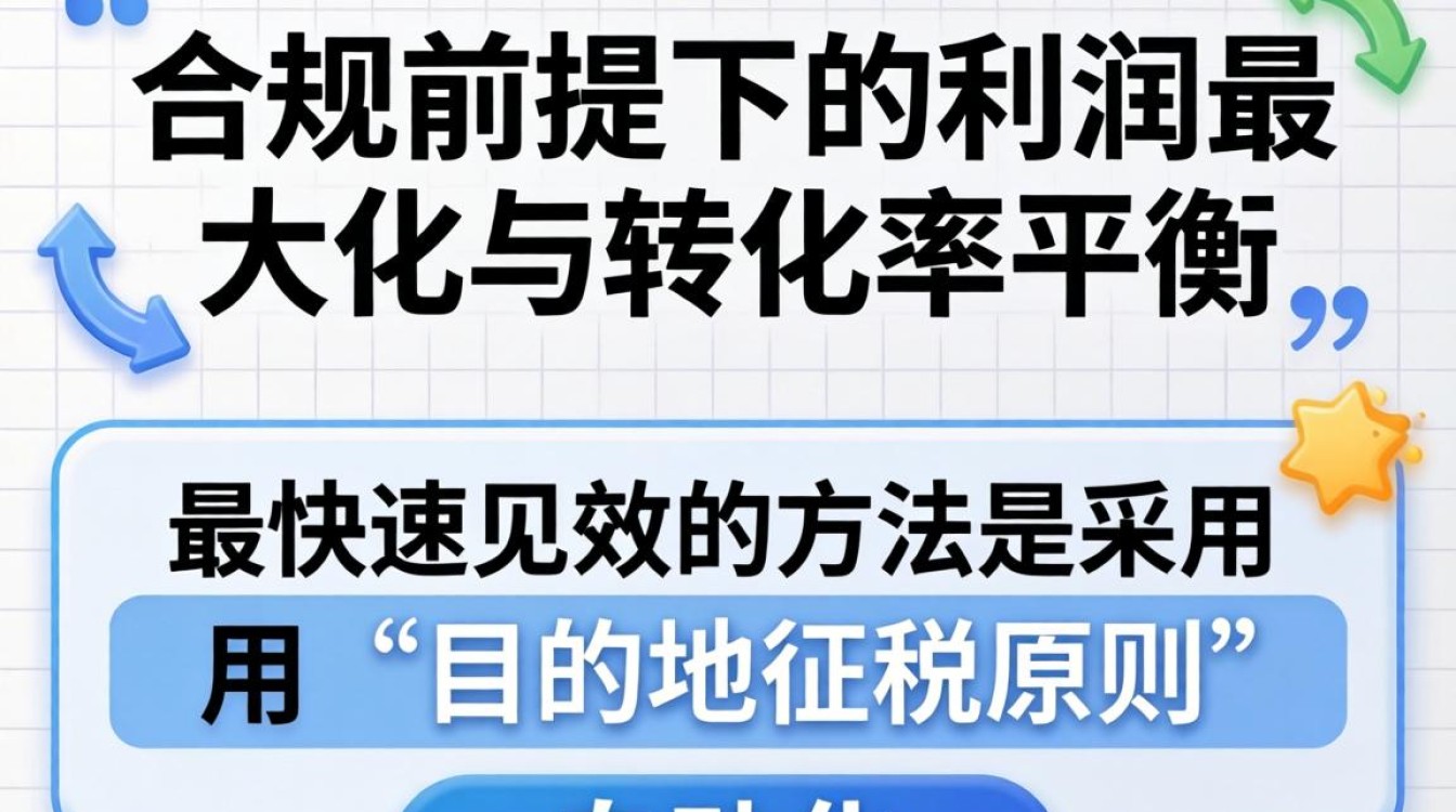 独立站的税费怎么设置?独立站税费设置多少合适 独立站税费设置多少合适