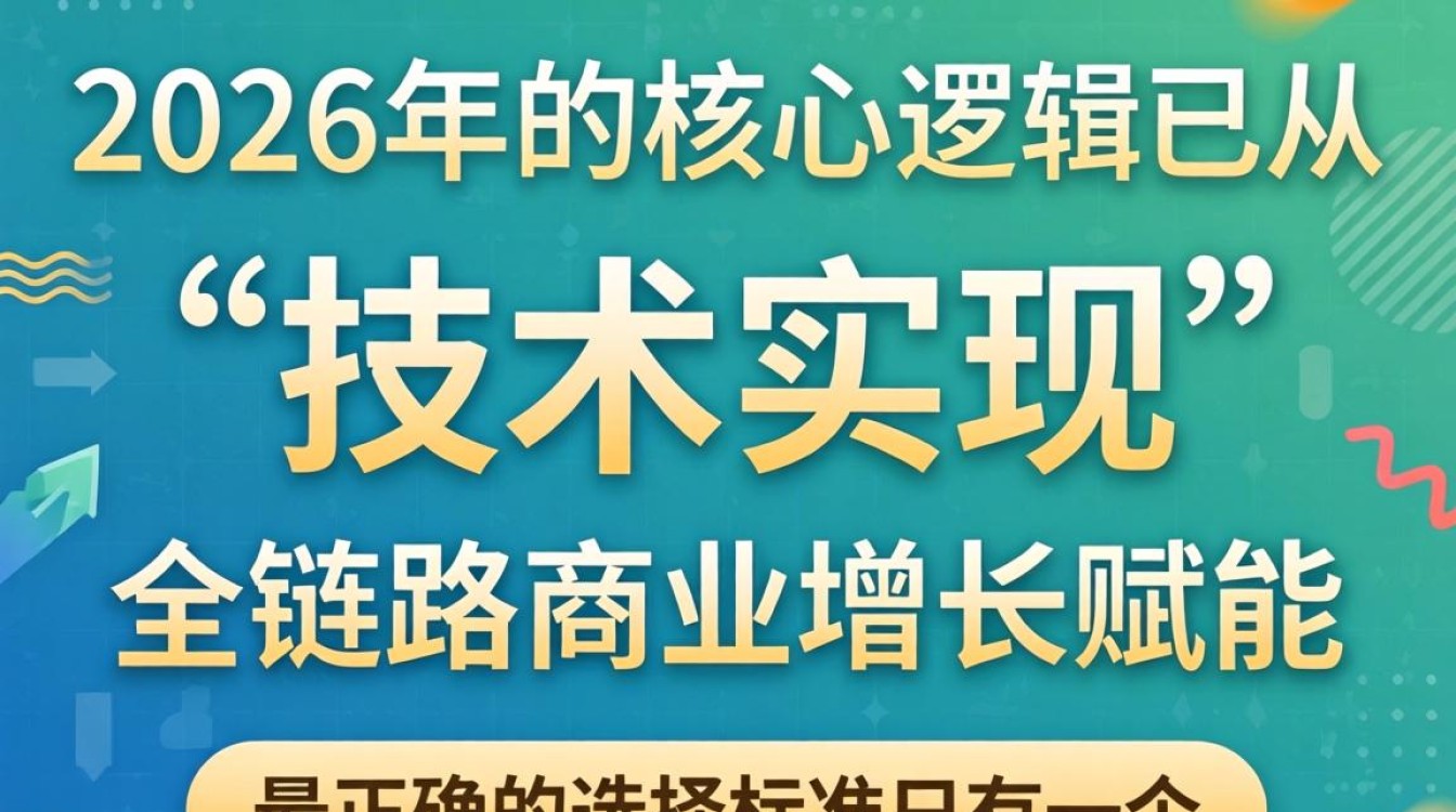 独立站建站外包怎么选