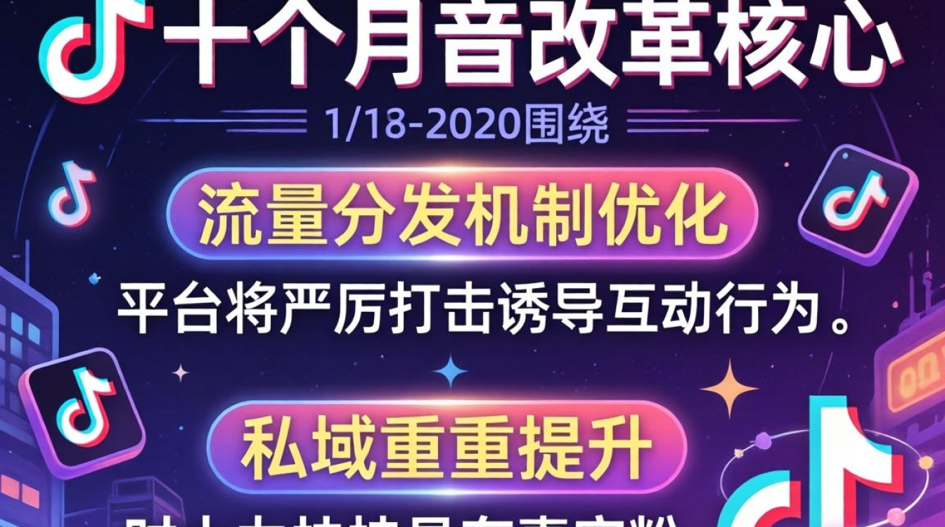 抖音下个月怎么改革