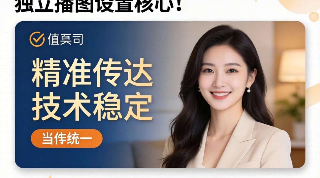 独立站轮播图怎么设置?独立站首页轮播图如何制作 独立站首页轮播图如何制作