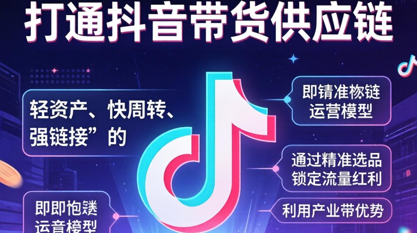 抖音带货供应链怎么找厂家直供