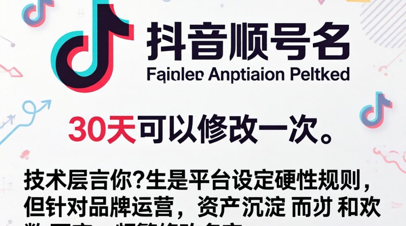 TikTok昵称修改次数限制是多少