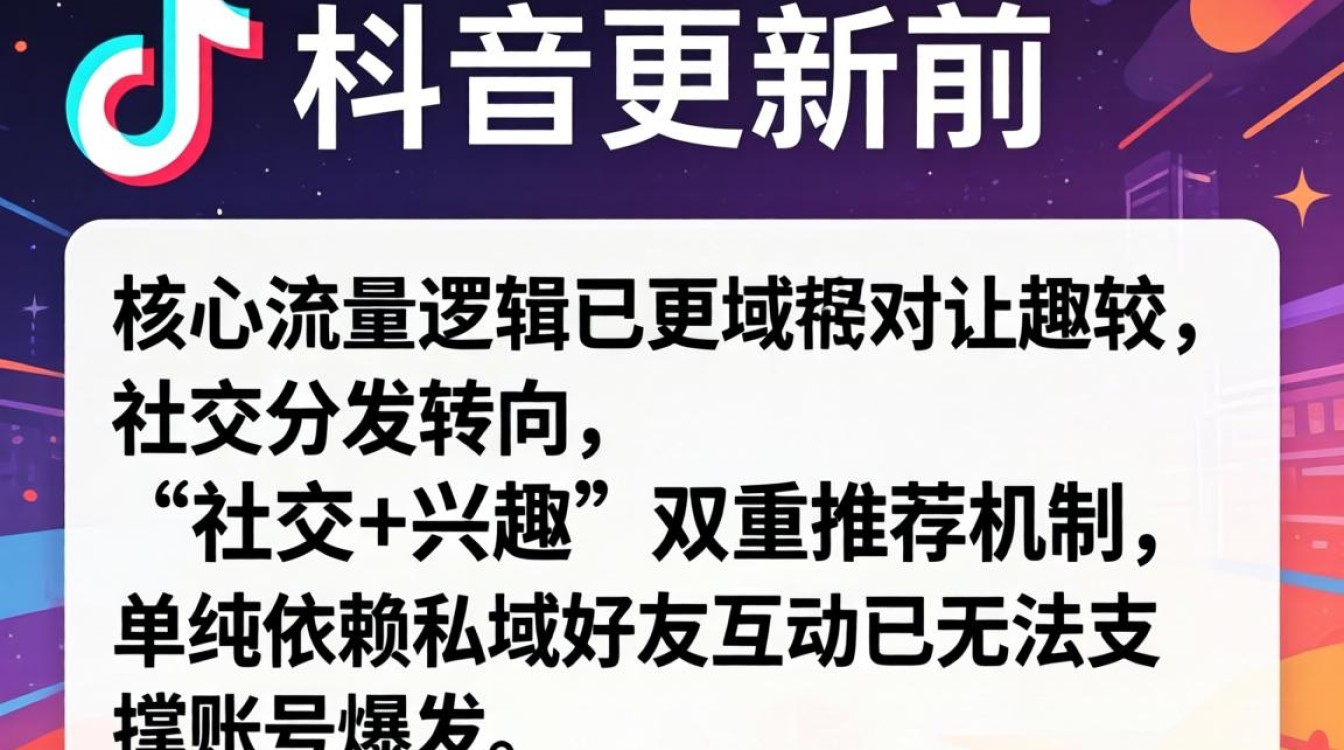 抖音更新后怎么看朋友?抖音更新后朋友列表在哪找 抖音更新后朋友列表在哪找