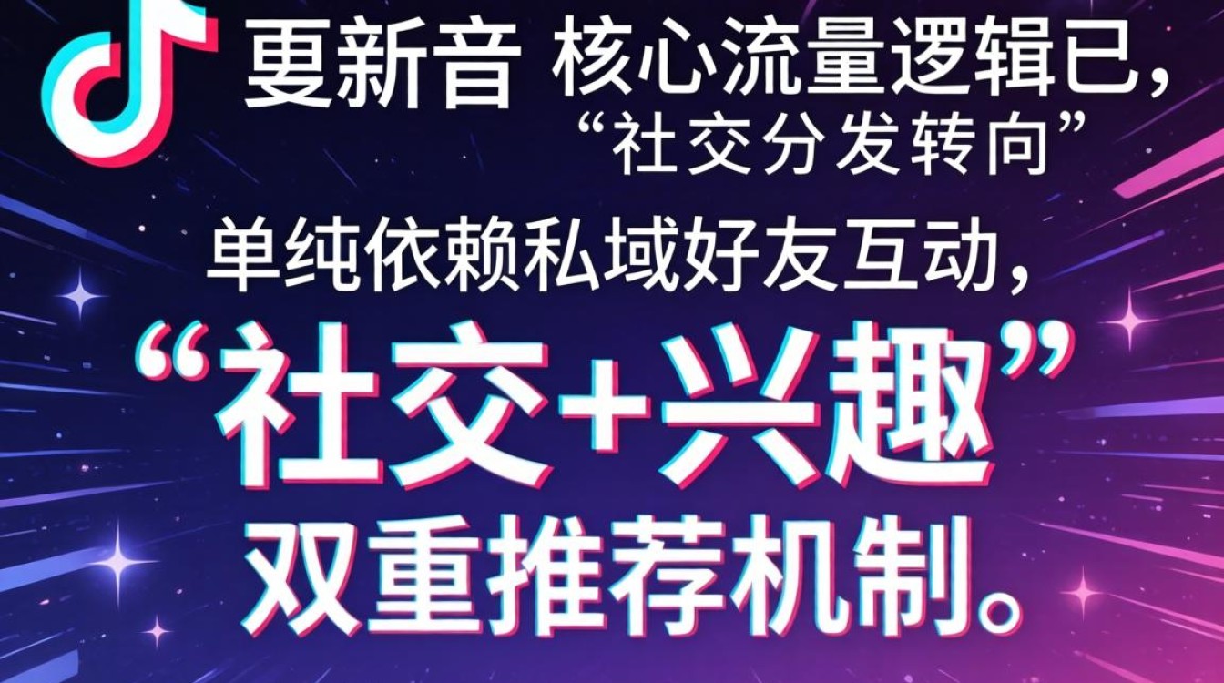 抖音更新后怎么看朋友?抖音更新后朋友列表在哪找 抖音更新后朋友列表在哪找