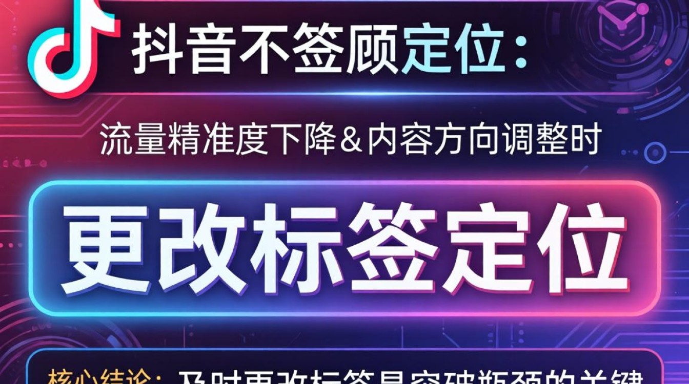 抖音里怎么更改标签定位