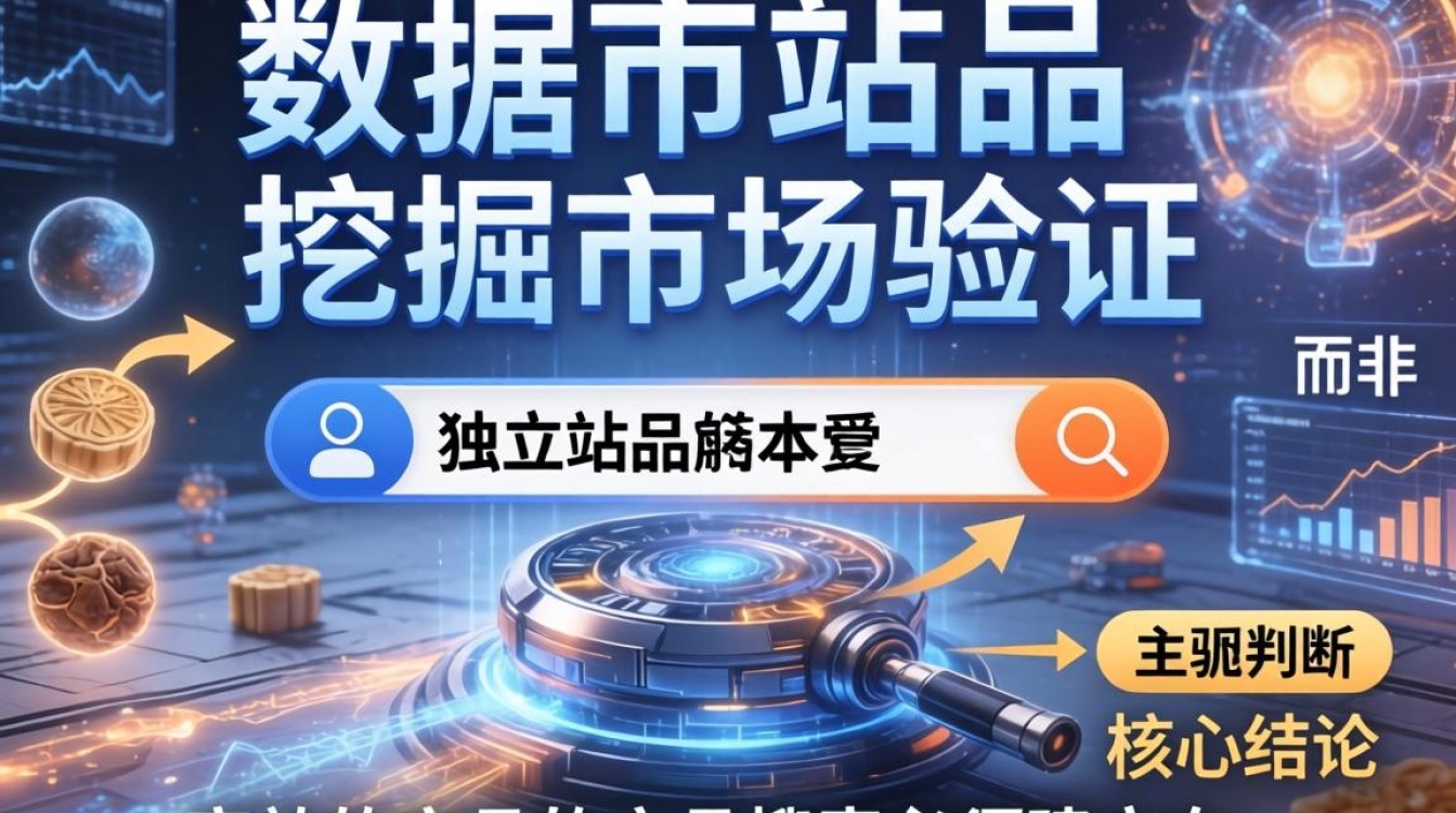 独立站怎么去搜索产品