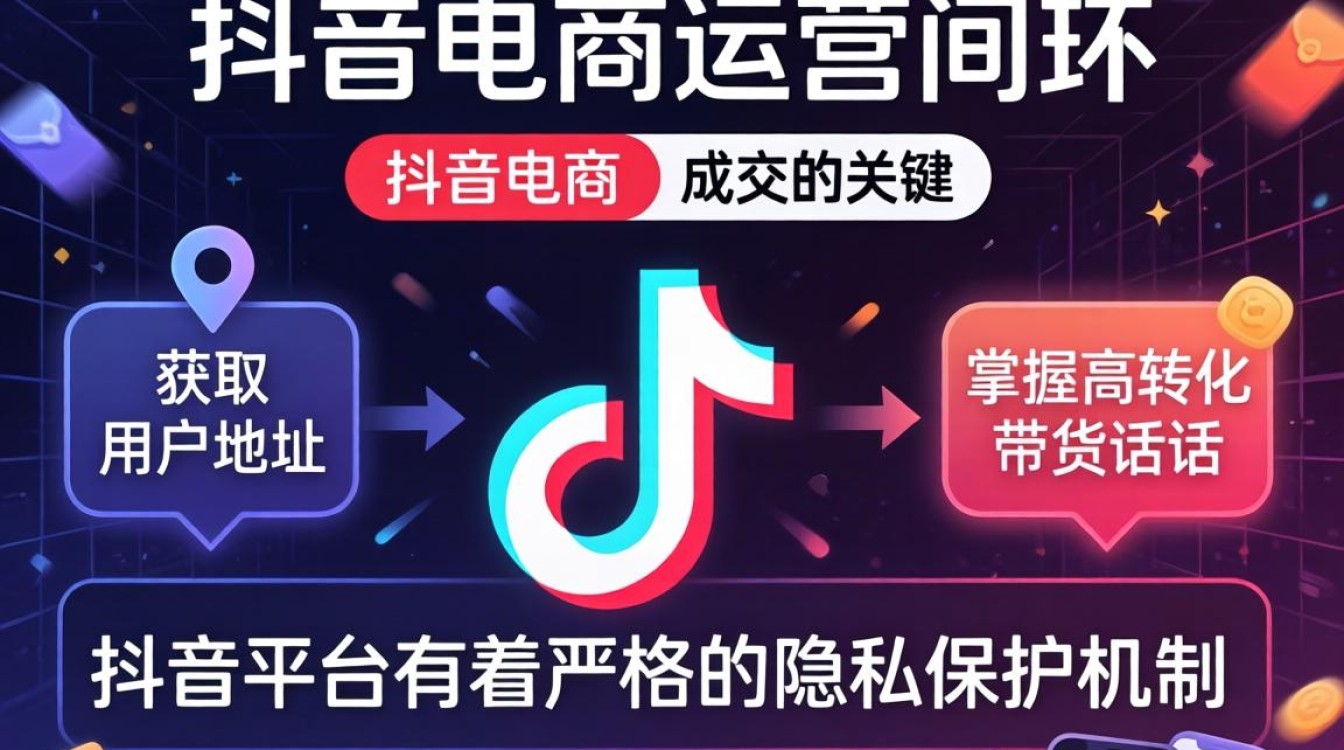 抖音怎么有别人的地址呢