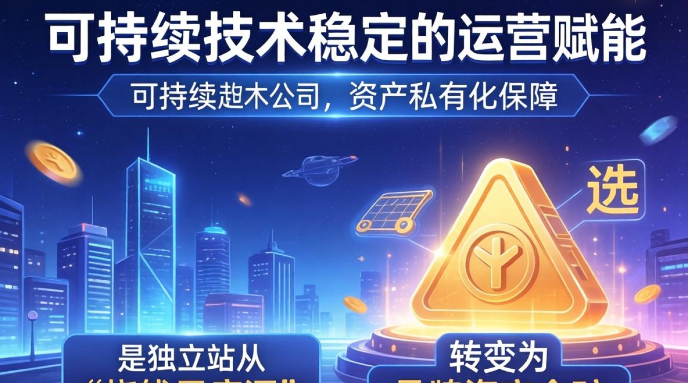 独立站建站公司怎么选