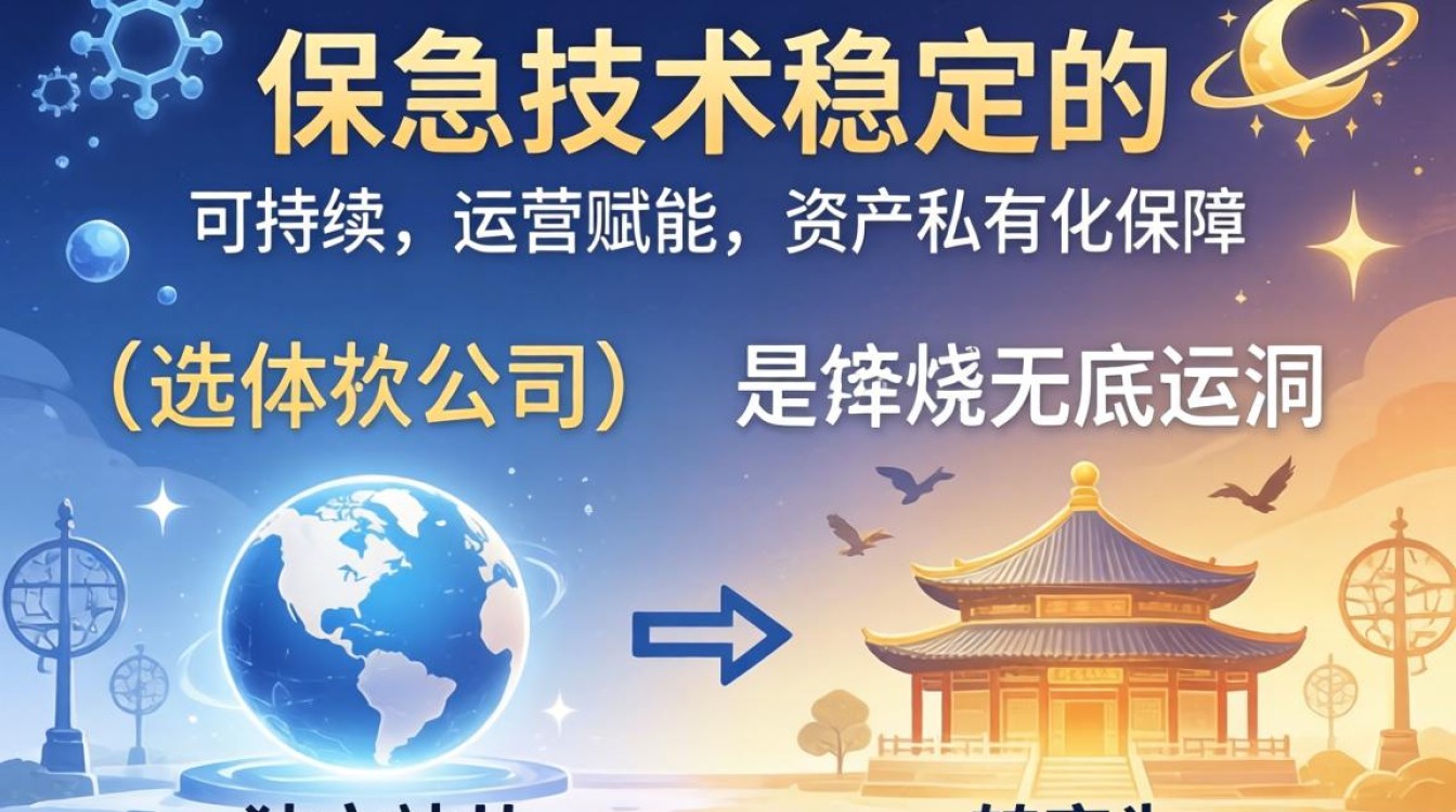 独立站建站公司怎么选