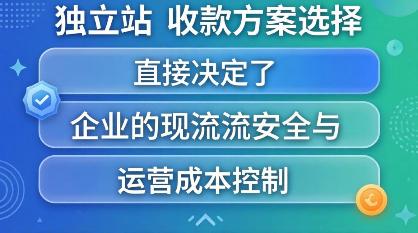 B端独立站收款方式有哪些