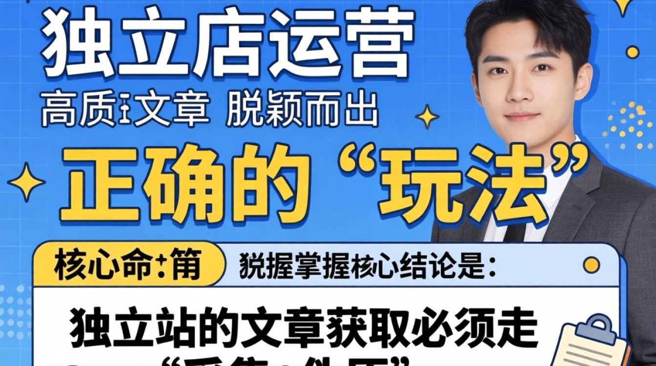 独立站的文章怎么获得?独立站新手怎么玩? 独立站的文章怎么获得