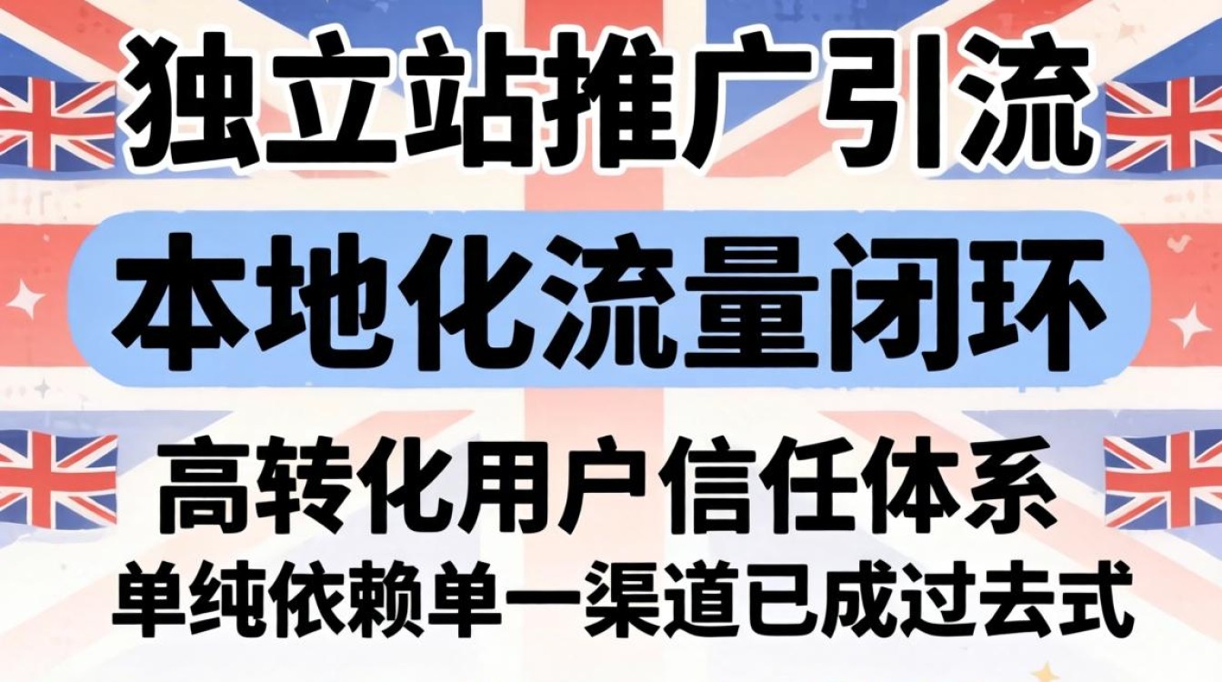 英国独立站怎么推广引流