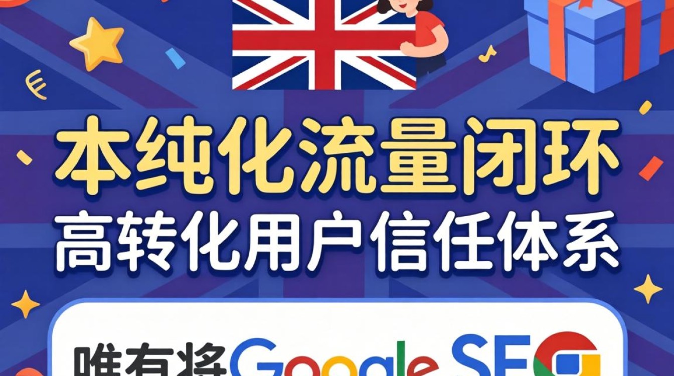 英国独立站怎么推广引流