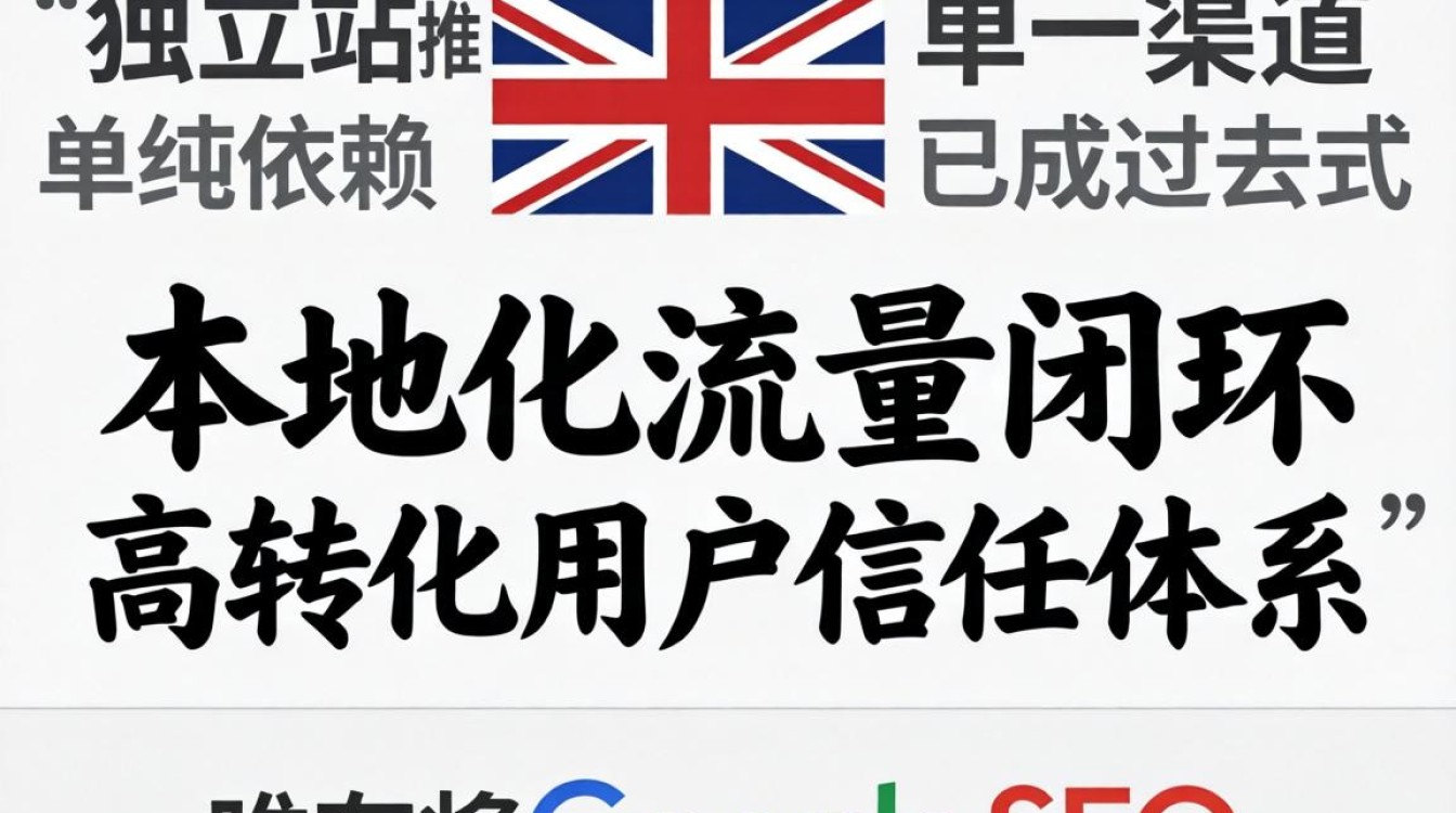 英国独立站怎么推广引流