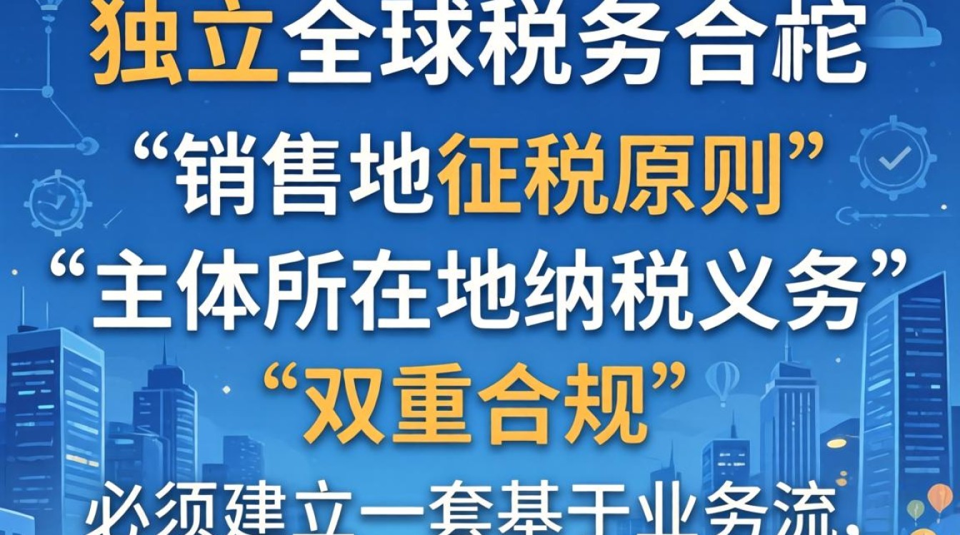 独立站税务合规怎么操作