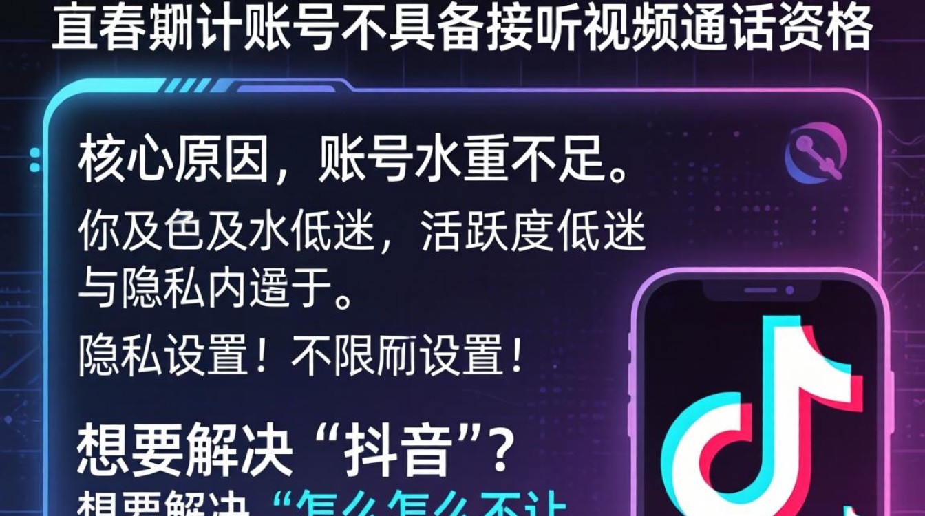 如何关闭抖音视频通话功能