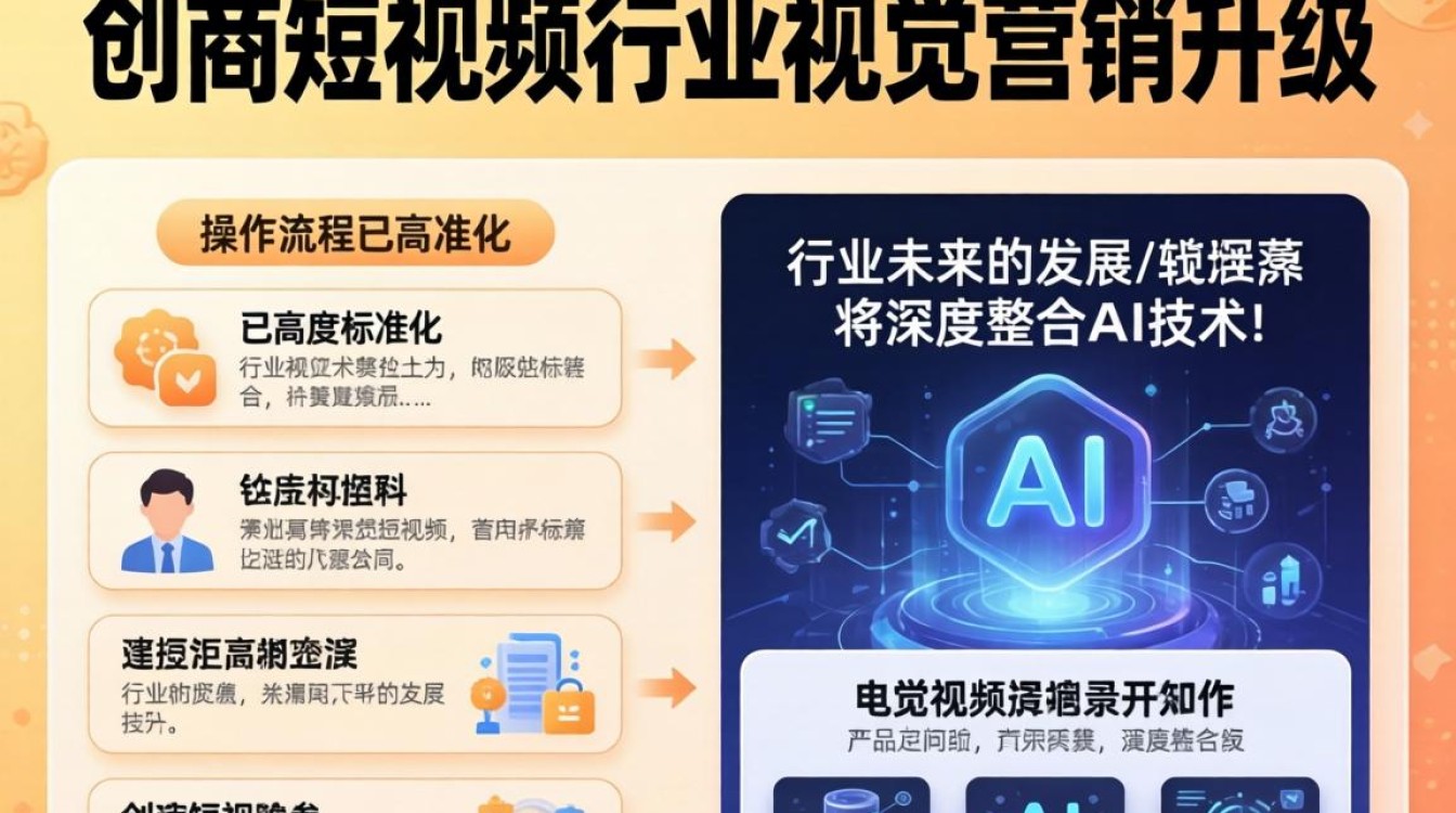 抖音绿色产品绿幕怎么用
