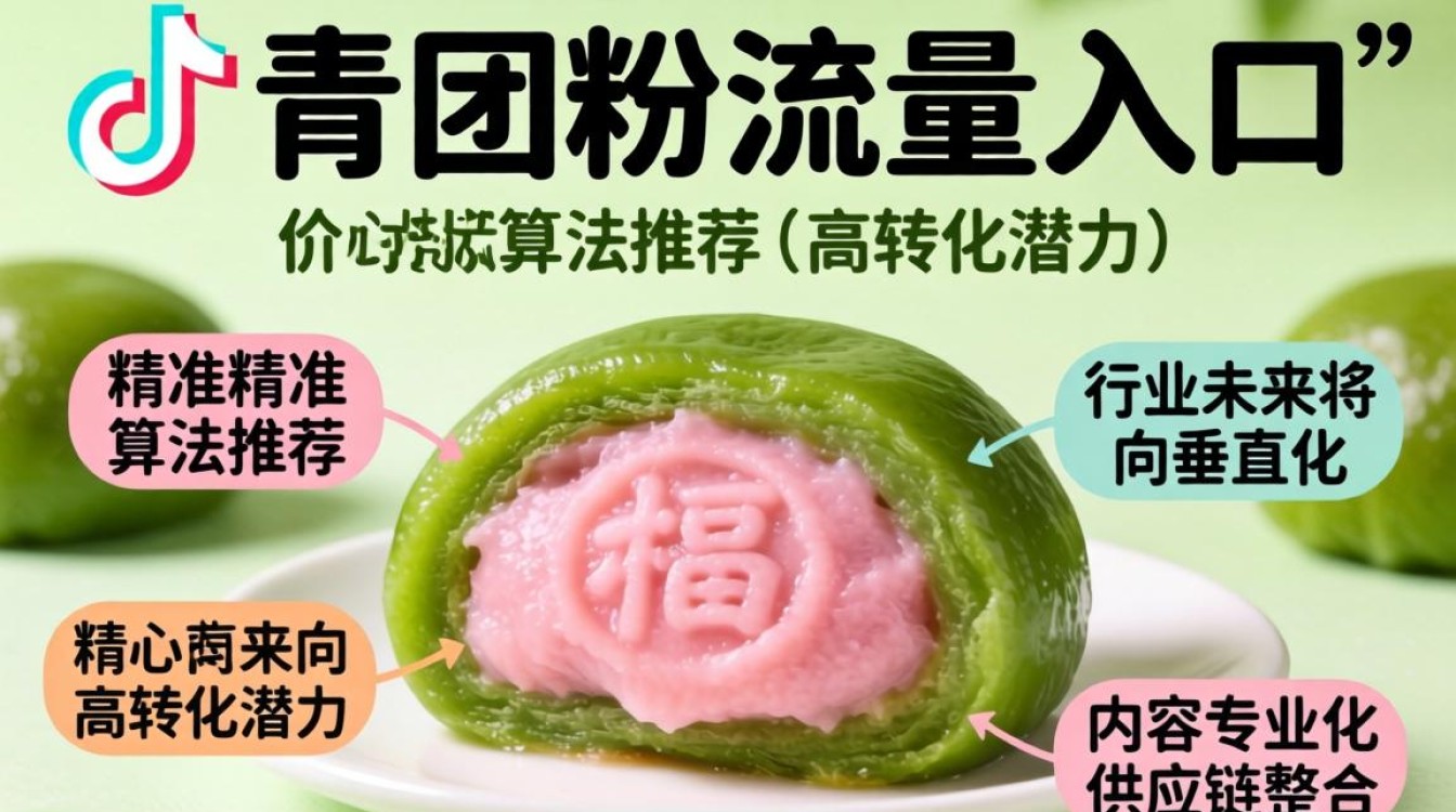 青团粉行业未来发展趋势分析