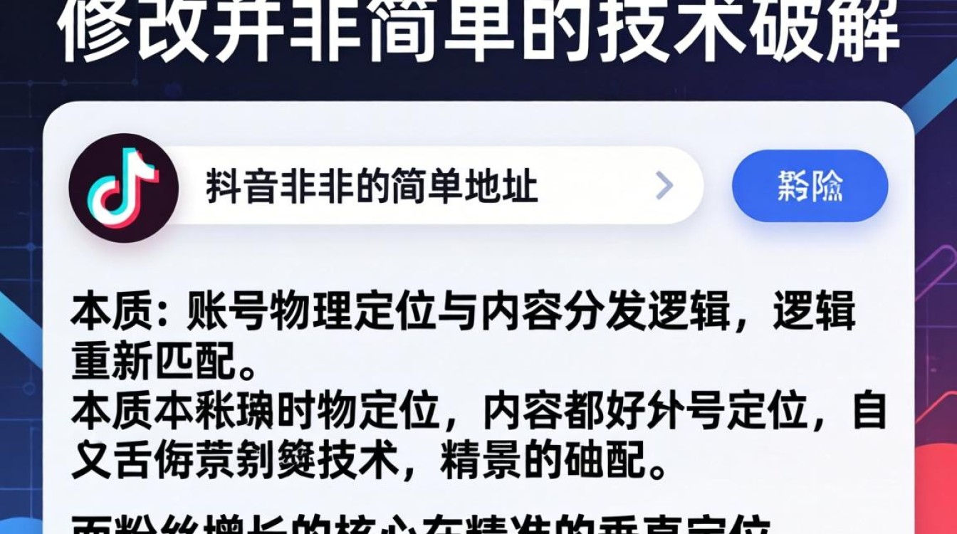 抖音修改ip地址会影响流量吗