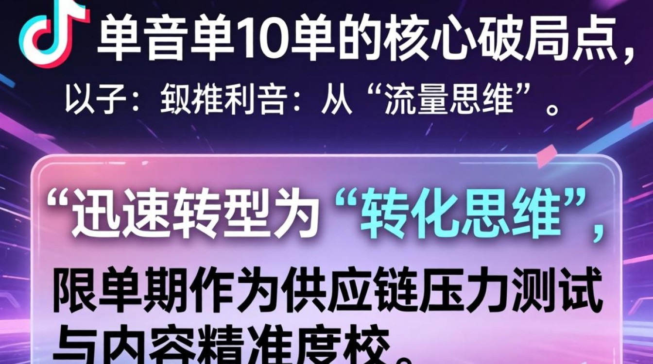 TikTok限单10单怎么办
