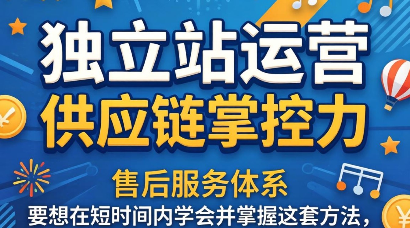 独立站售后客服怎么解决