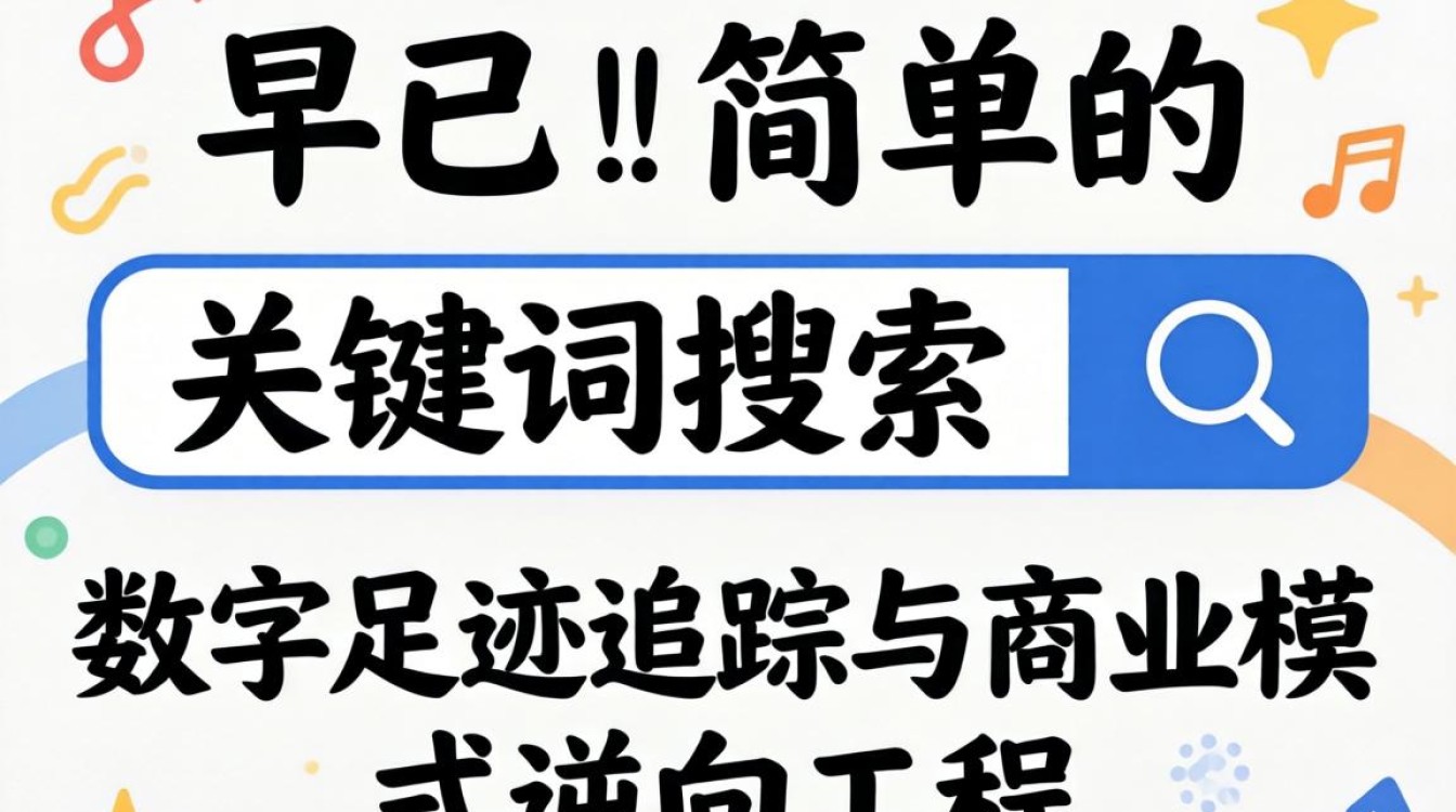 独立站竞品分析工具推荐