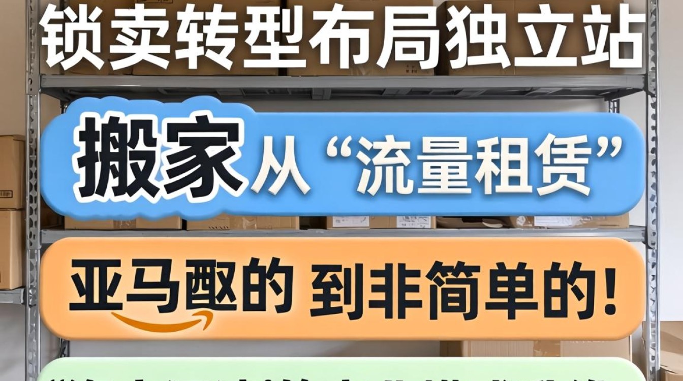 新手如何快速搭建独立站