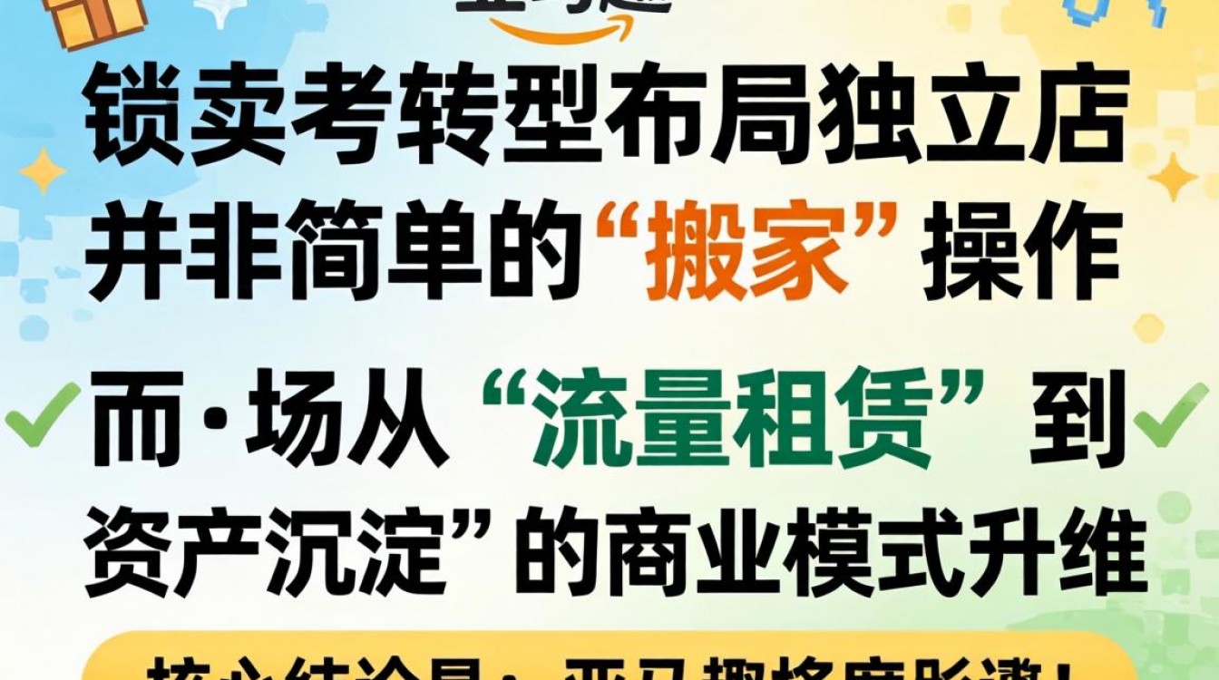 新手如何快速搭建独立站