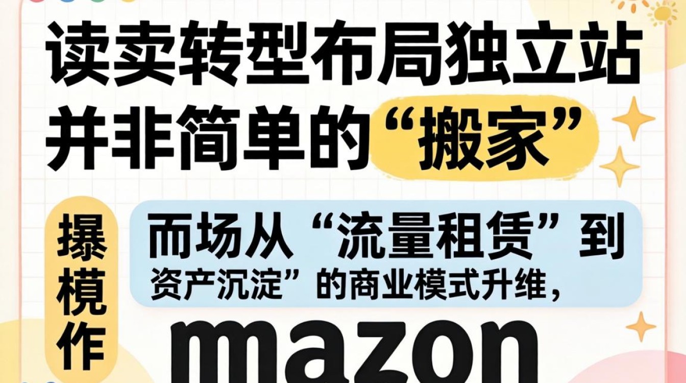 新手如何快速搭建独立站