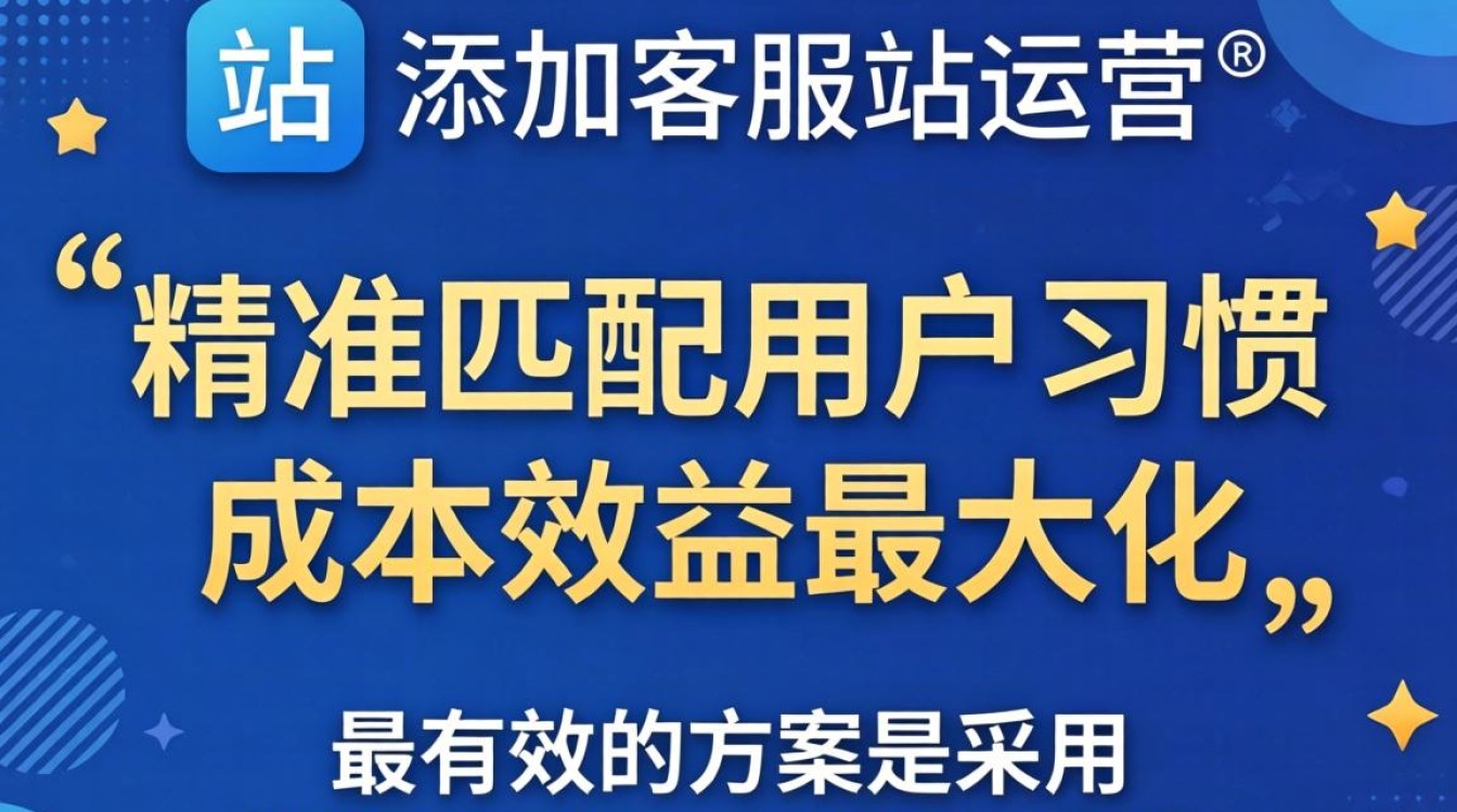 怎么在独立站添加客服?独立站客服系统哪个好用? 独立站客服系统哪个好用