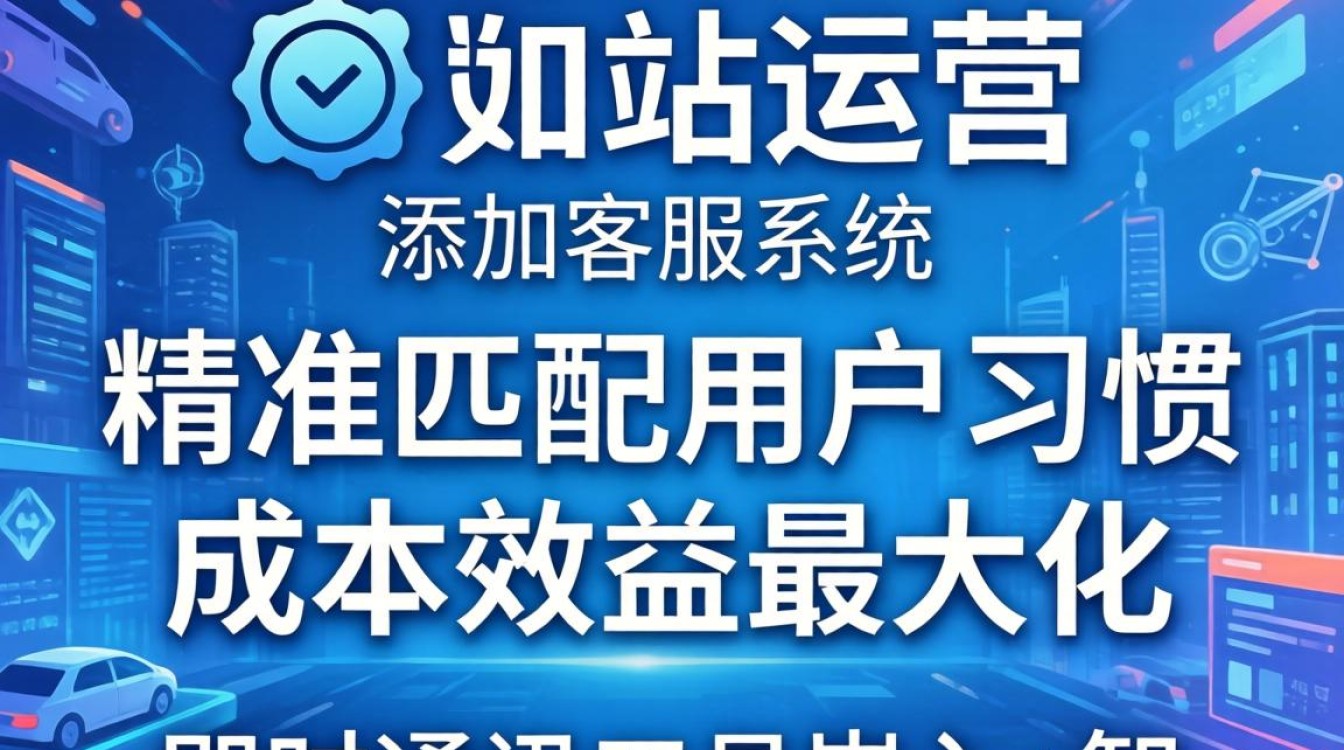 怎么在独立站添加客服?独立站客服系统哪个好用? 独立站客服系统哪个好用