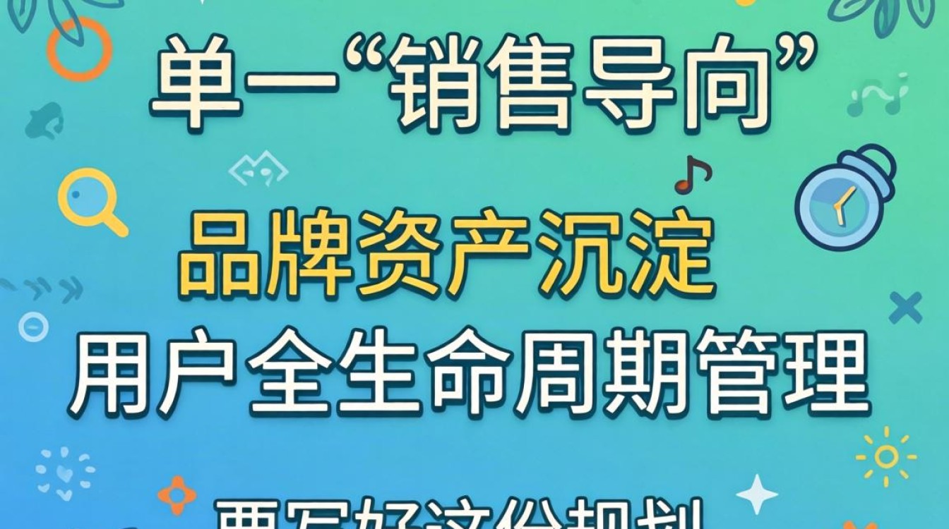 独立站未来规划怎么写好