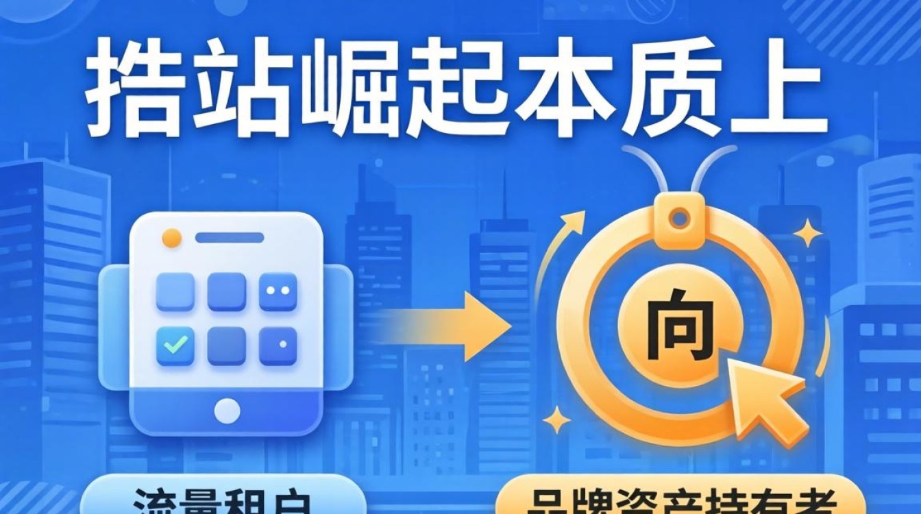 独立站是怎么来的?独立站建站详细步骤教程 独立站建站详细步骤教程