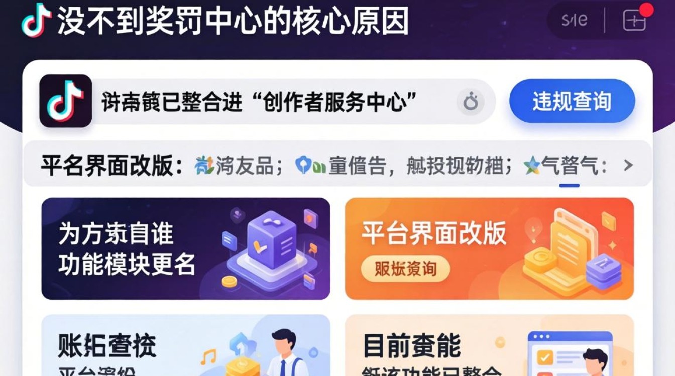 抖音怎么找不到奖罚中心?抖音奖罚中心在哪里找 抖音怎么找不到奖罚中心
