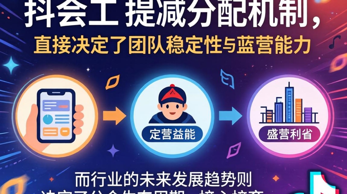 2026年行业发展趋势解析