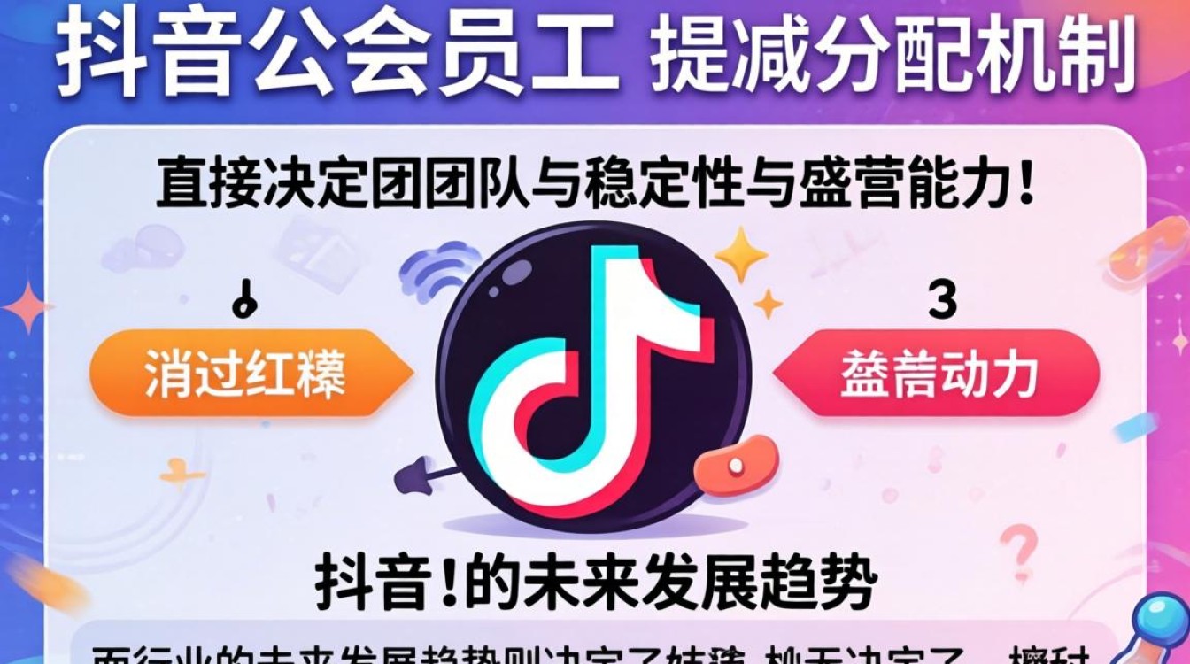 2026年行业发展趋势解析