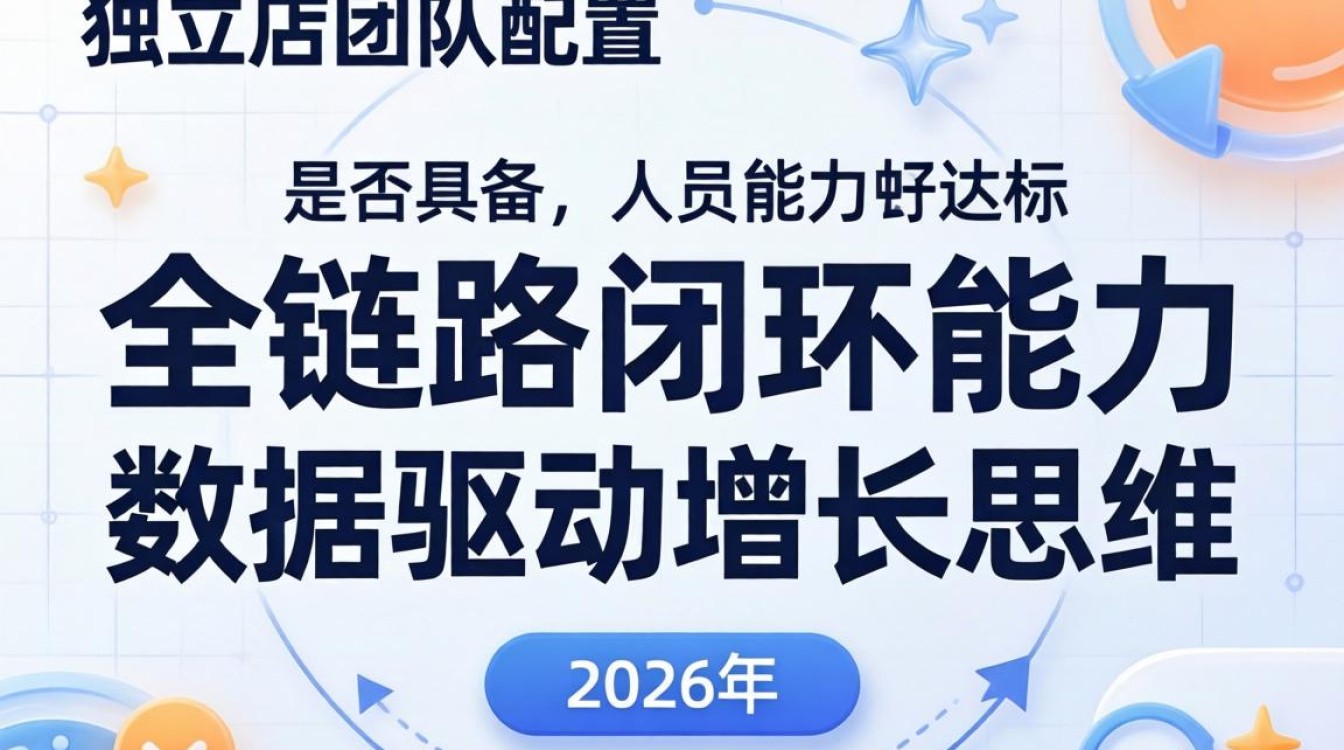 怎么去看独立站的人员?独立站运营人员招聘要求有哪些? 独立站运营人员招聘要求有哪些