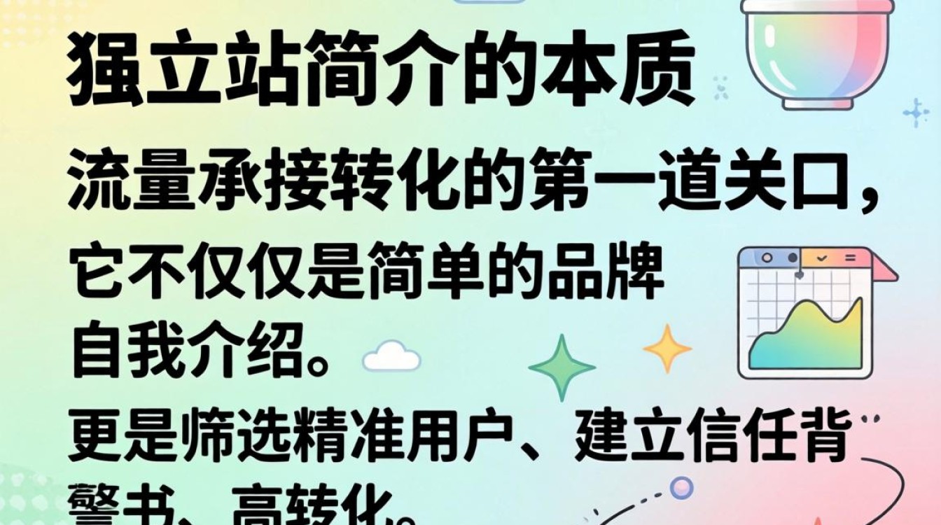 ins独立站简介怎么写?独立站简介怎么写吸引人? ins独立站简介怎么写
