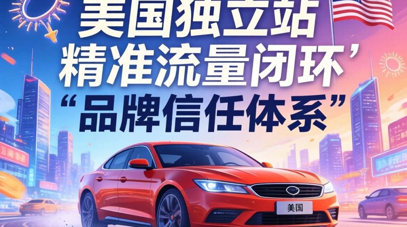 美区独立站如何快速引流推广