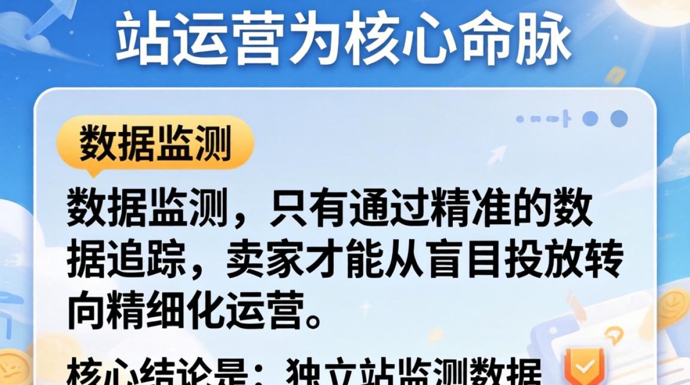 独立站数据分析工具推荐