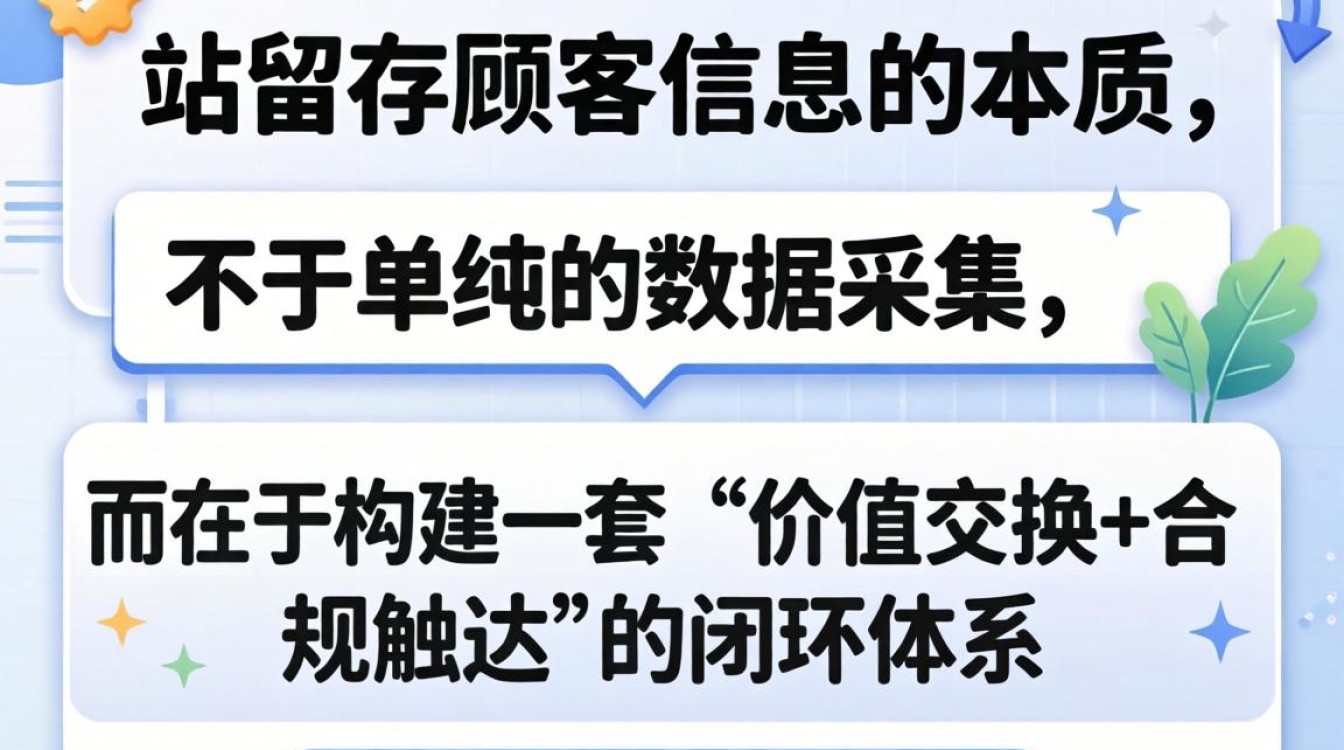 独立站怎么留着顾客信息?独立站如何有效收集客户资料 独立站如何有效收集客户资料