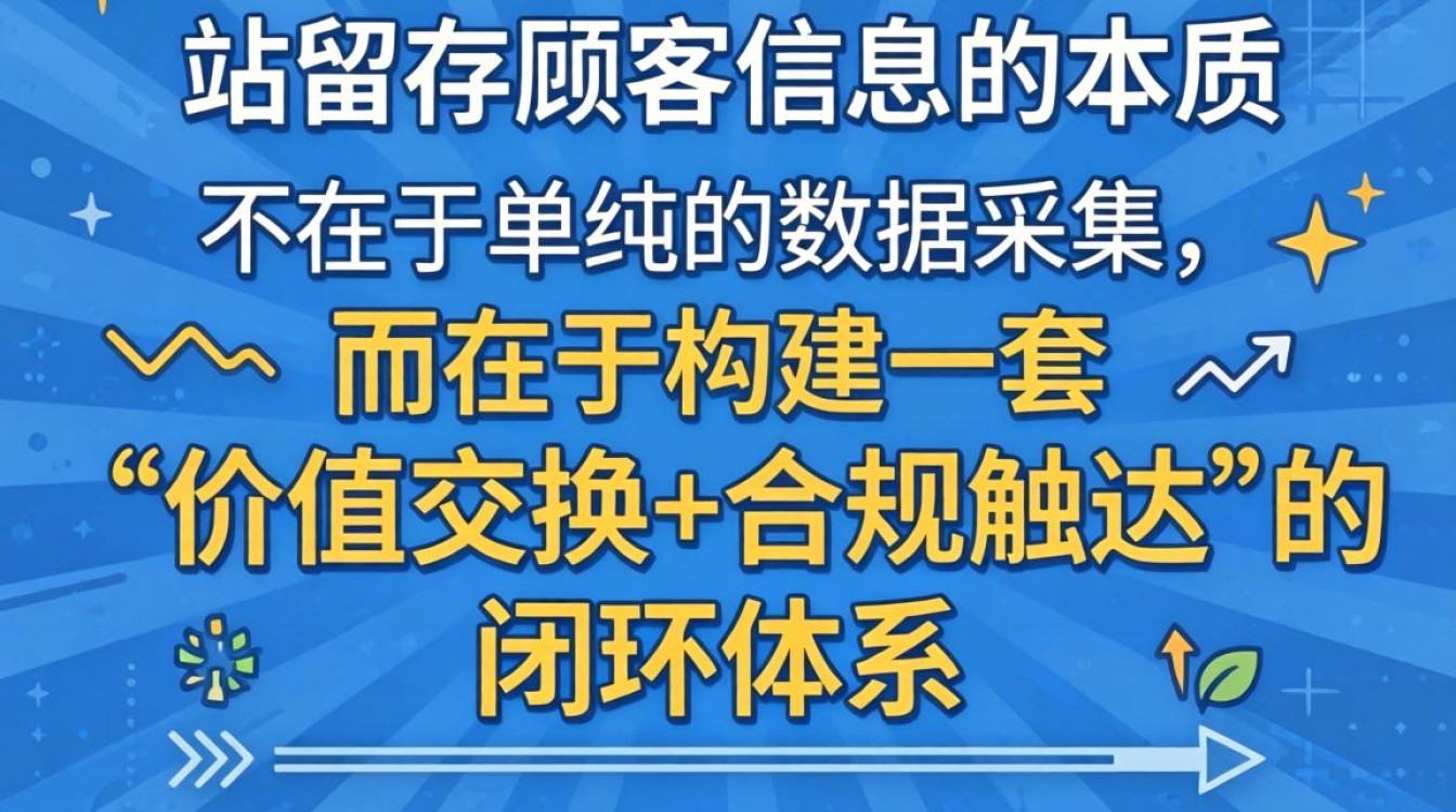 独立站怎么留着顾客信息?独立站如何有效收集客户资料 独立站如何有效收集客户资料