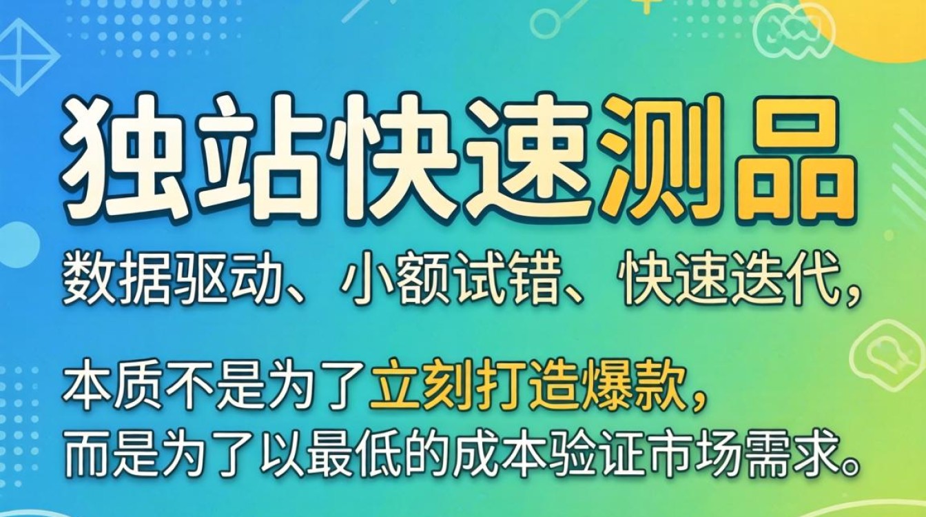 独立站测品工具有哪些