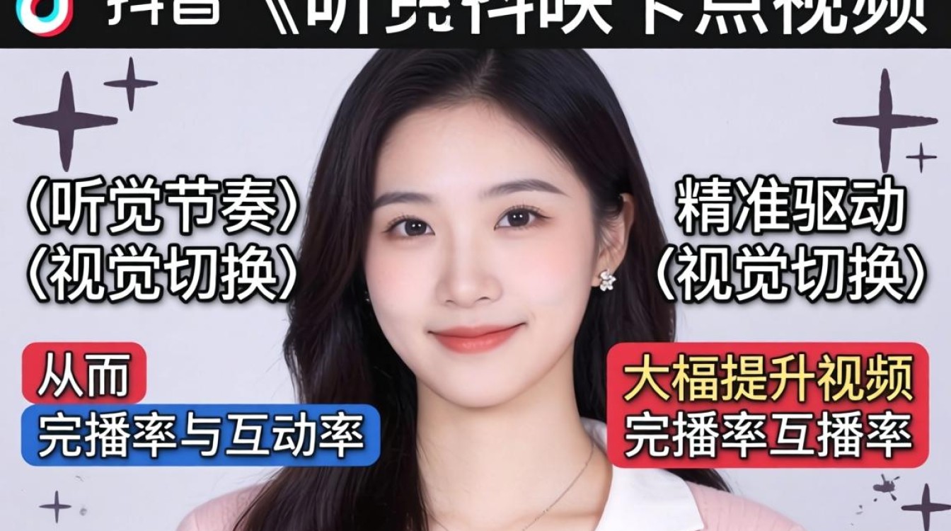 剪映卡点视频制作教程详解