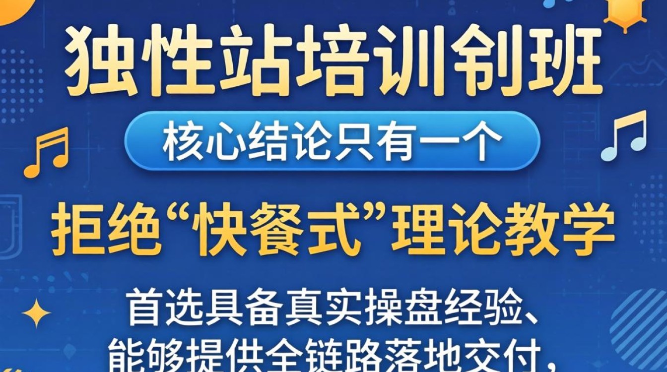 独立站培训怎么报班?独立站培训班哪家靠谱 独立站培训班哪家靠谱